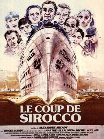 Le coup de sirocco (1979) extra-torrent