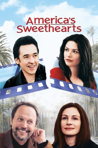 America's Sweethearts (2001) extra-torrent