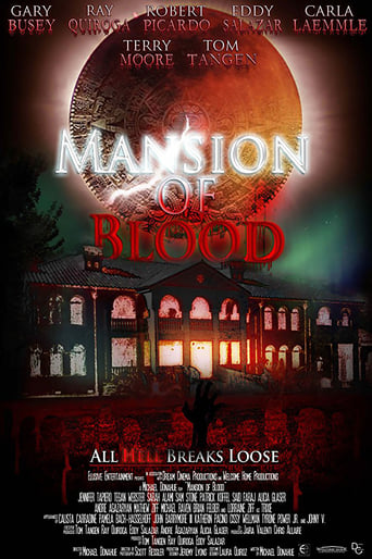 Mansion of Blood (2015) extra-torrent