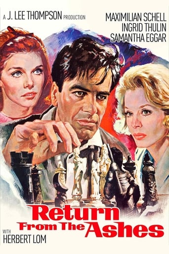 Return from the Ashes (1965) extra-torrent