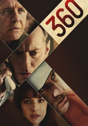 360 (2011) extra-torrent