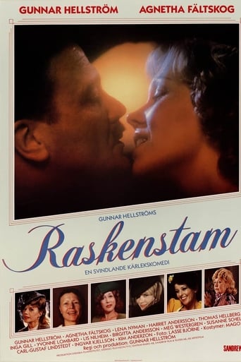 Raskenstam (1983) extra-torrent