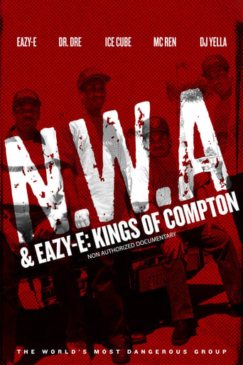 NWA & Eazy-E: Kings of Compton (2016) extra-torrent