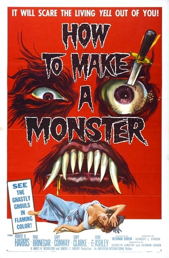 How to Make a Monster (1958) extra-torrent