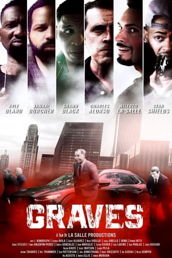 Graves (2022) extra-torrent