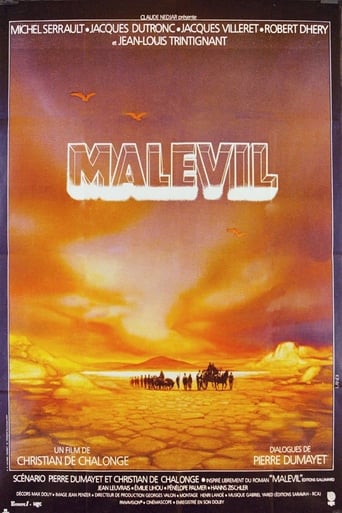 Malevil (1981) extra-torrent