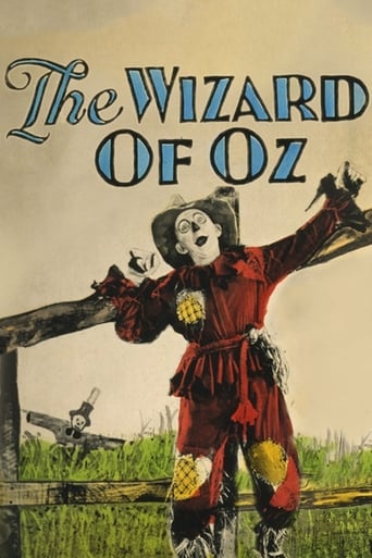 The Wizard of Oz (1925) extra-torrent