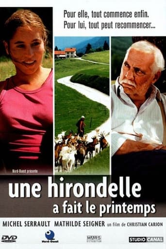 The Girl from Paris (2001) extra-torrent